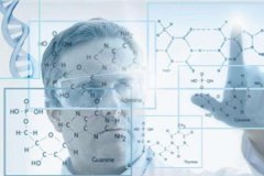 間充質(zhì)干細胞源性外泌體治療外傷性腦損傷